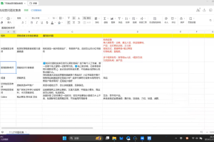 菲菲老师·小红书电商玩法