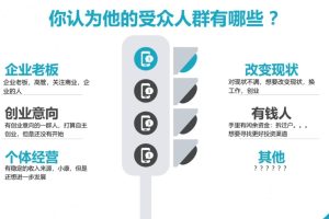 2024·SEM竞价培训(更新12月)