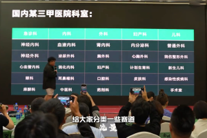 谦域文化·大健康全域流量新增长6.0