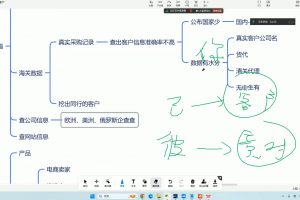 大卫·AI闪电做外贸训练营(更新11月)