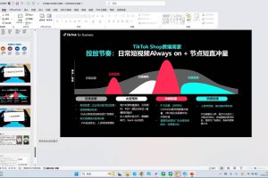 黄老师·Tiktok Ads实操教程