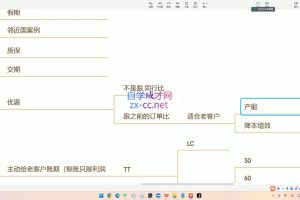 大卫·AI闪电做外贸训练营(更新10月)