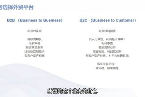 Mila老师·外贸SOP系列课程