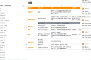 凯莉彭·小而美创业勇士合伙人