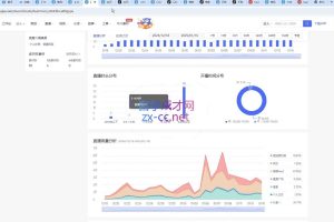 苏酒儿·短视频图文带货+直播带货（2025年版）