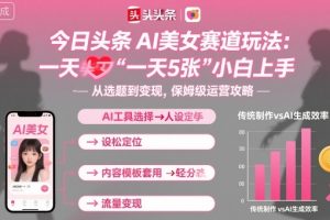 今日头条AI美女赛道玩法，一天轻松5张，小白轻松上手