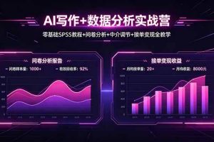 (18311期)AI写作+数据分析实战营,零基础SPSS教程+问卷分析+中介调节+接单变现全教学