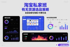 淘宝私家班,有无货源选品策略,高成功率爆款全流程打法,全店动销与淘短+付费引流(更新2026年5月22日)