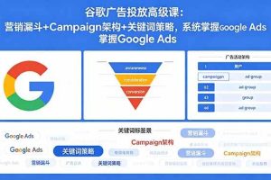 (18588期)谷歌广告投放高级课:营销漏斗+Campaign架构+关键词策略,系统掌握Google Ads