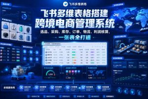 飞书多维表格搭建跨境电商管理系统,选品、采购、库存、订单、物流、利润核算,一张表全打通