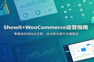 Showit+WooCommerce运营指南:零基础完成站点互联,优化转化提升店铺营收