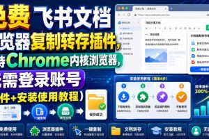 免费飞书文档浏览器复制转存插件,支持Chrome内核浏览器,无需登录账号(插件+安装使用教程)